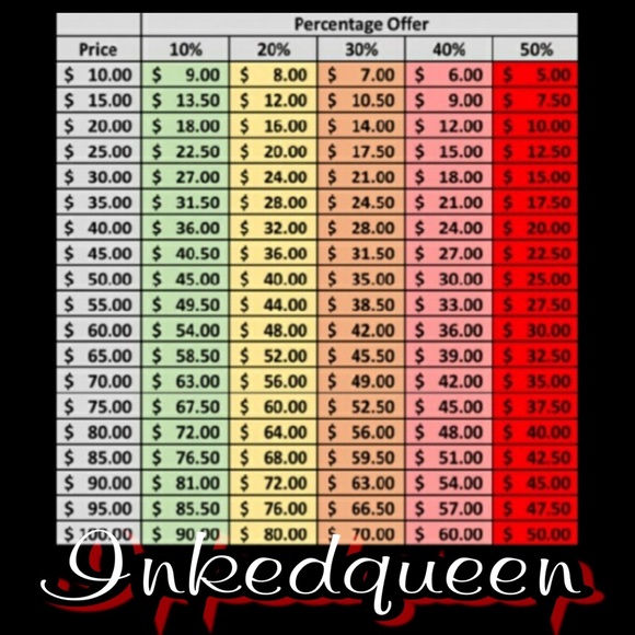 📲 Making an offer... - Picture 2 of 2